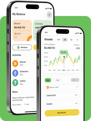 Largo Profittanza trading platform with live market data