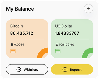 Largo Profittanza automated trading solution — dashboard overview